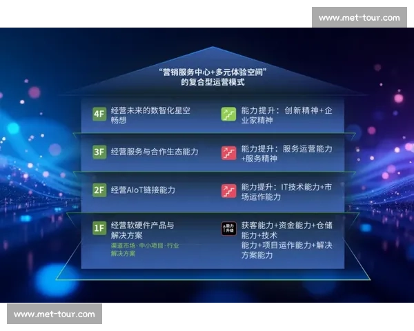 莱布比赛：探索现代竞技与传统智慧的完美融合与发展趋势