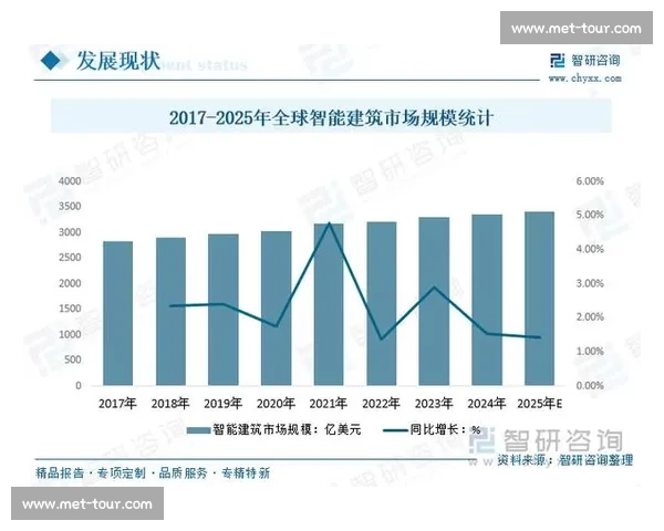 聚焦亚运会奖牌榜变化与各国实力格局深度解析与趋势展望全景观察